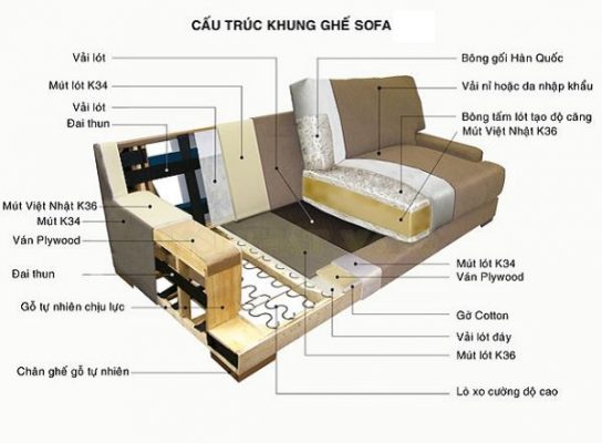 Cau Tao Ghe Sofa